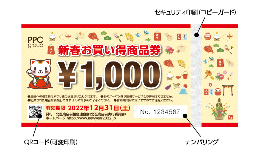 セキュリティ印刷対応のプレミアム付商品券デザイン